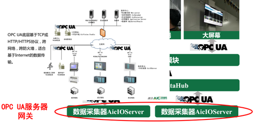 信息安全設備制造入選智能制造雙十大科技進展，行業(yè)發(fā)展邁入新階段