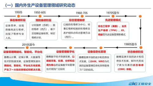 融標(biāo)準(zhǔn)，促轉(zhuǎn)型 兩化融合管理體系生產(chǎn)設(shè)備系列國家標(biāo)準(zhǔn)研制背景及初步考慮——以信息安全設(shè)備制造為例